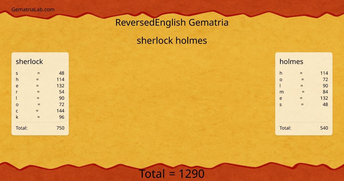 sherlock holmes in reversedEnglish Gematria